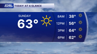 10-18 forecast.jpg