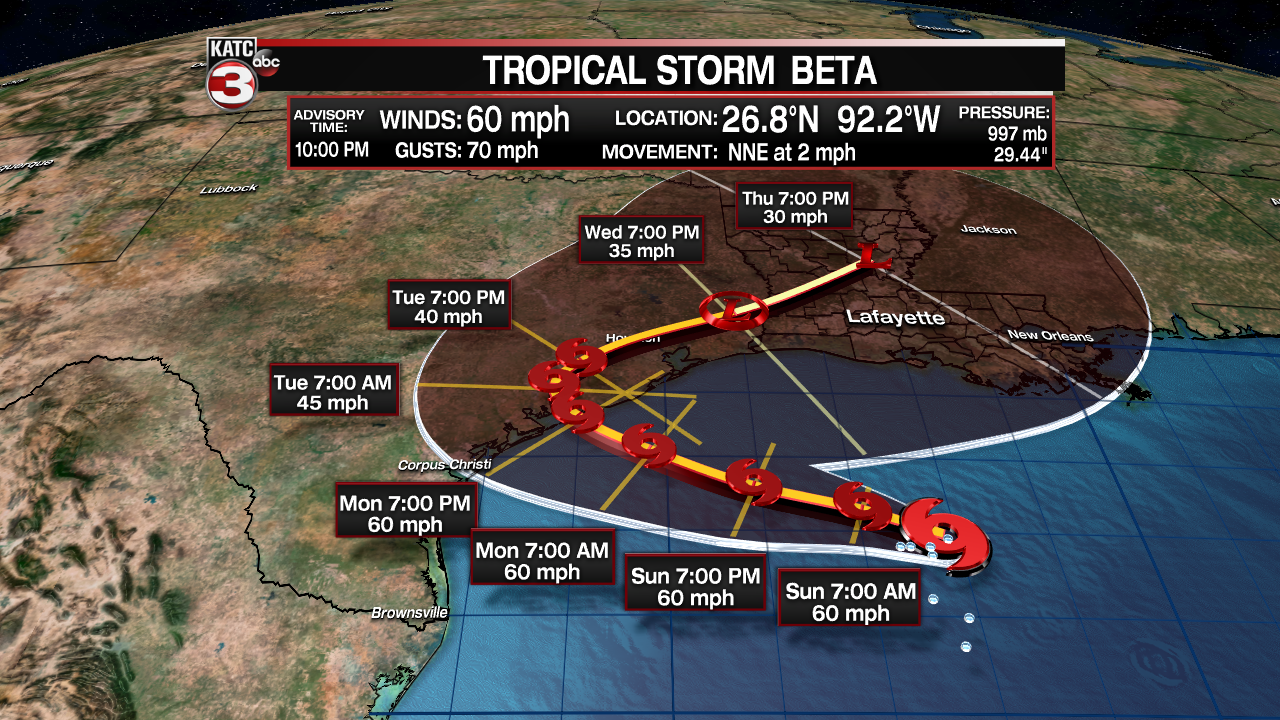 Hurricane ggTracker Rob 2017 Number 3.png