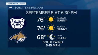 Bobcat Football Forecast.jpg