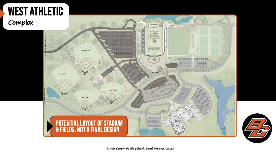 West Athletic Complex