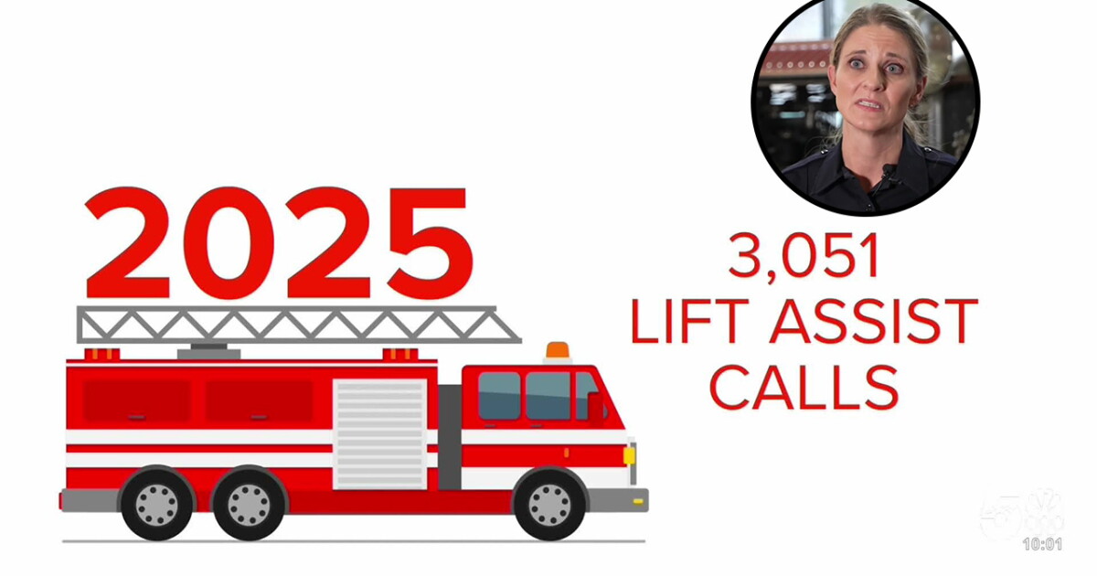 CSFD sees increase in 911 lift assist calls, what options are there for ...