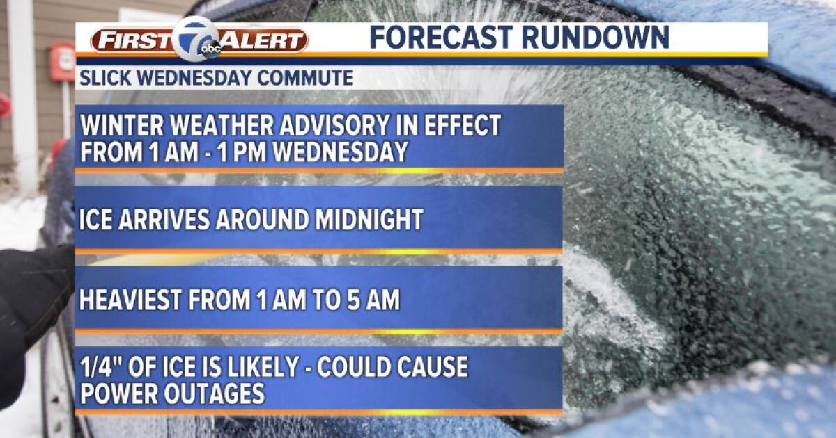Winter Weather Advisory in effect