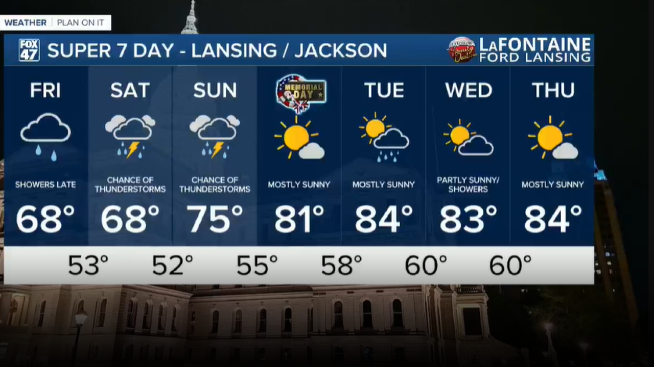 A wet but warmer weekend is ahead, followed by a nice holiday Monday