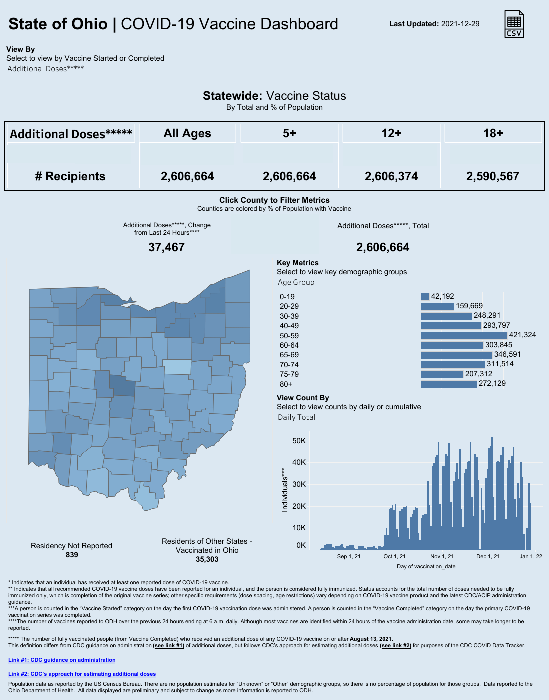 Public County Dash (2).png