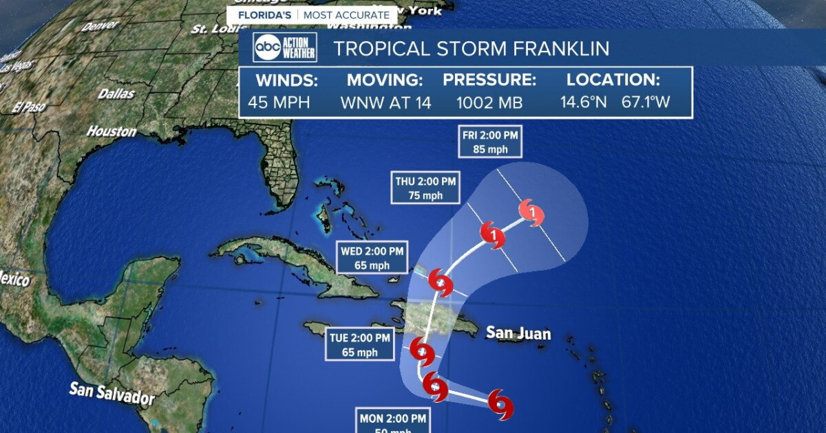 Tropical Storm Franklin forms in the Caribbean Sea; tropical storm watch issued - Vimarsana News