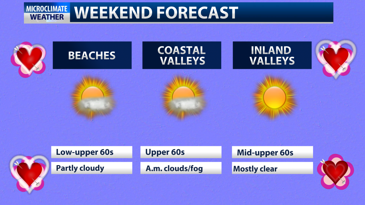 021320VDAY_CLOUD_BROOKES_OUTLOOK (1).png