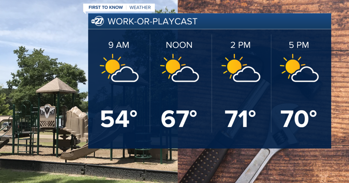 Above average temperatures are in store to end the week with partly ...
