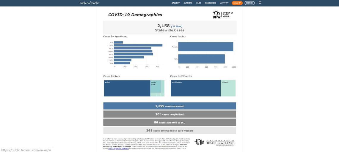 coronavirus demographics.jpg