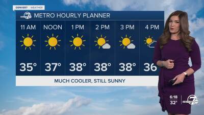 Denver's Hourly Planner for Thursday