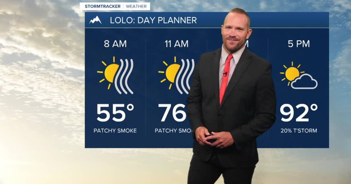 Morning Weather 8 26 2026 morning-weather-8-26-2026