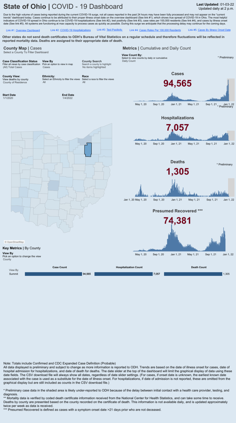 Dashboard _ Overview_1.png