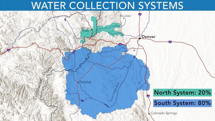 Denver Water_north and south split