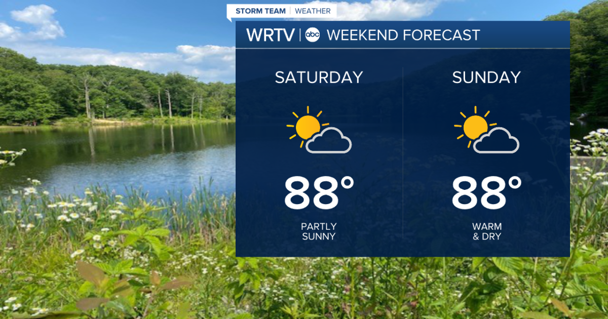 Dry weekend comes with more summer heat