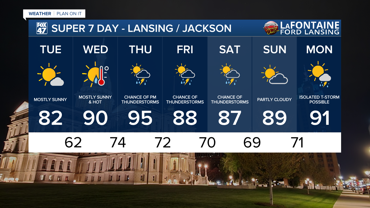 7-Day