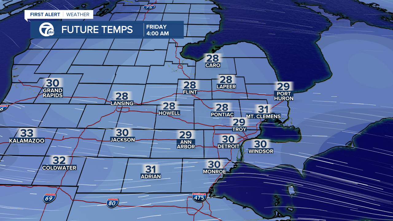 Temperature Forecast