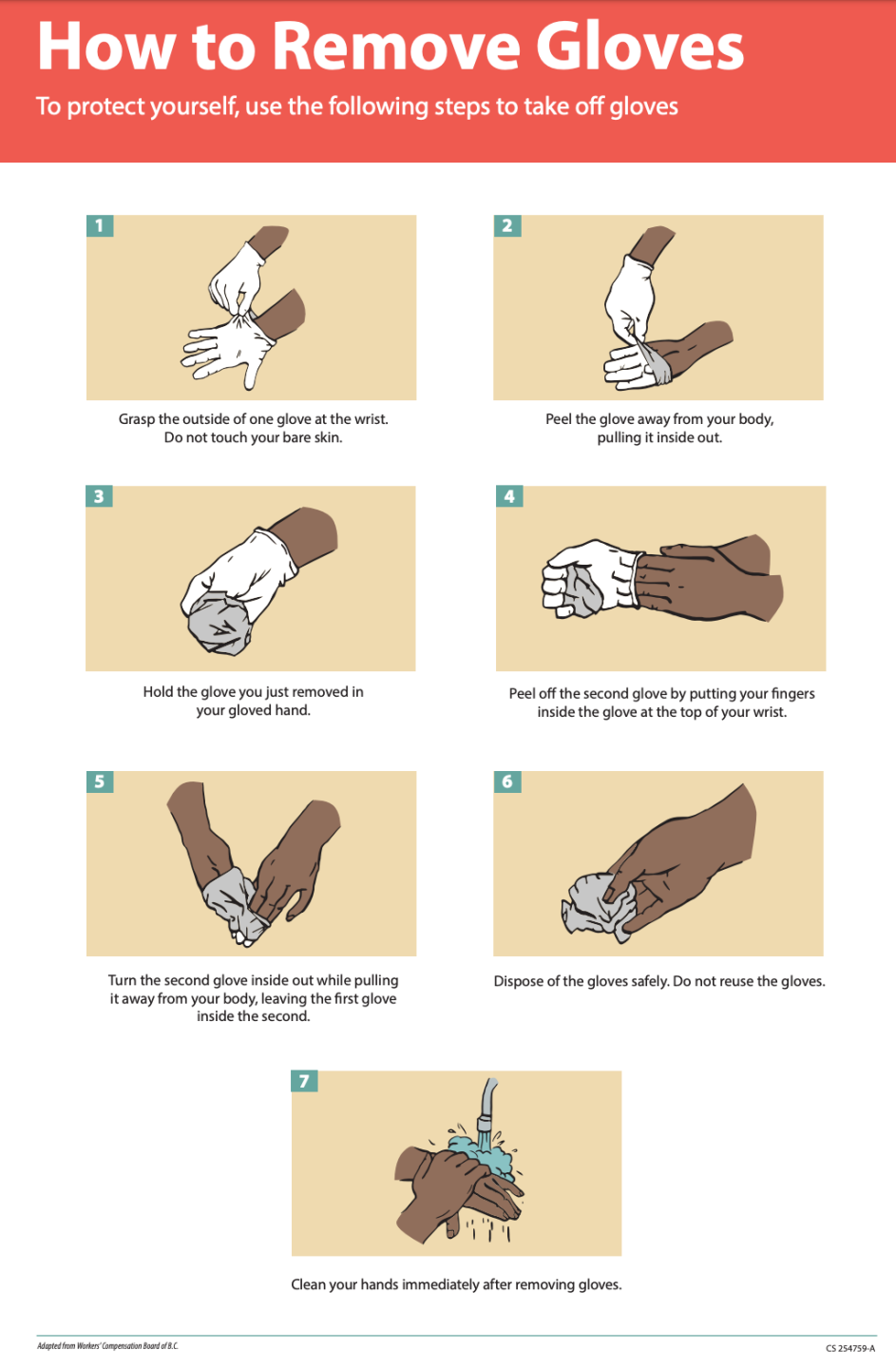 How to Remove Disposable Gloves per CDC Guidelines
