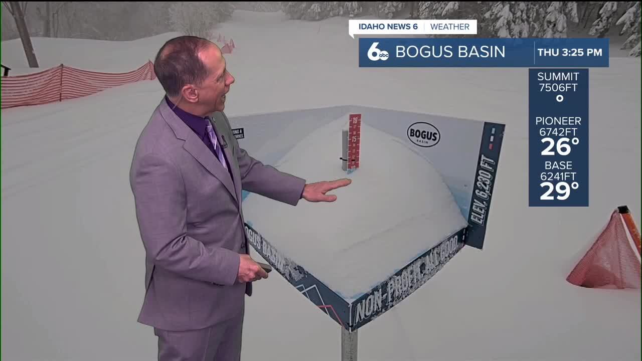 Idaho Wind Advisory Lingers Tonight, Then Dry Warm-Up