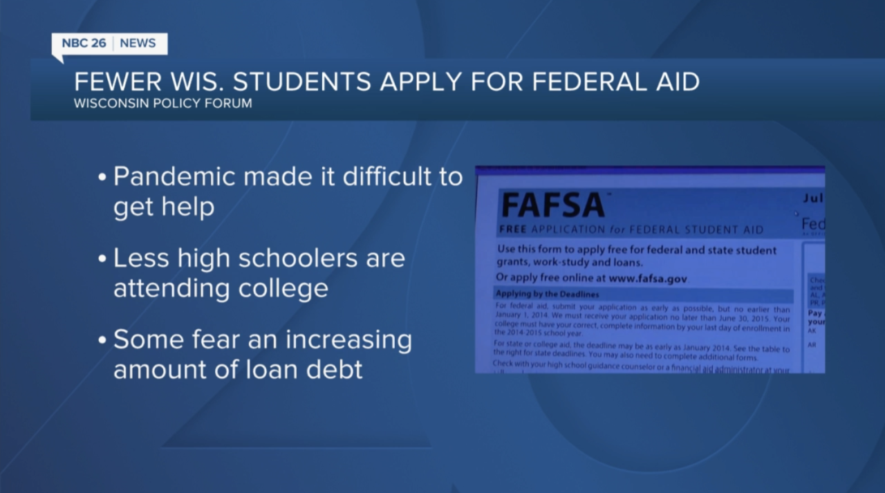 Screen Shot 2021-10-01 at 10.21.10 PM.png