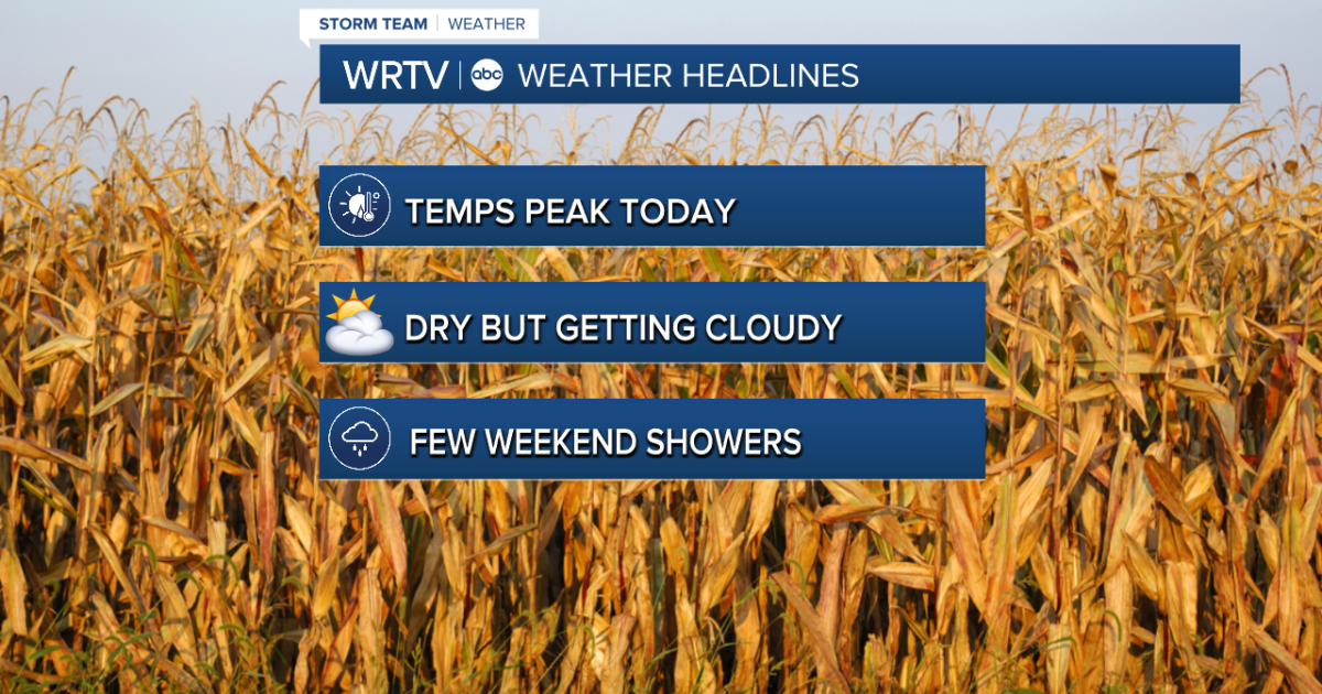Hot day Friday; still warm this weekend with a few isolated showers ...