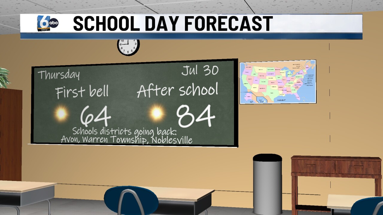 Hazy days ahead with showers returning this weekend