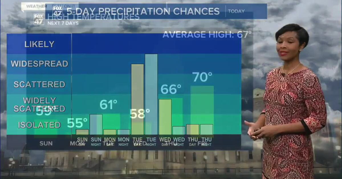 Dry but cool conditions overnight leading into a cool but sunny Sunday