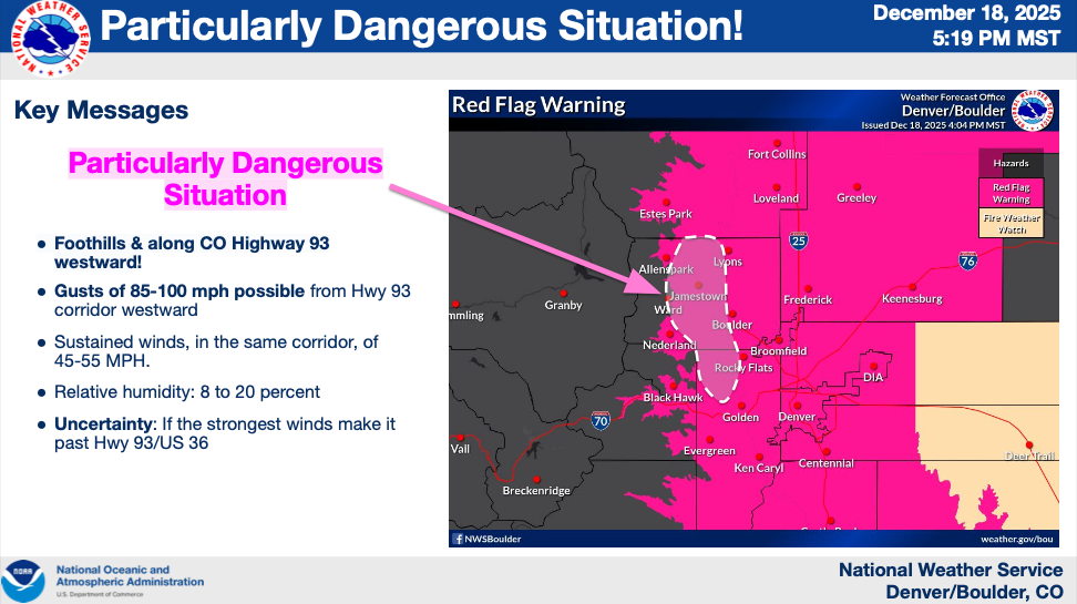 particularly dangerous situation fire threat 2.png
