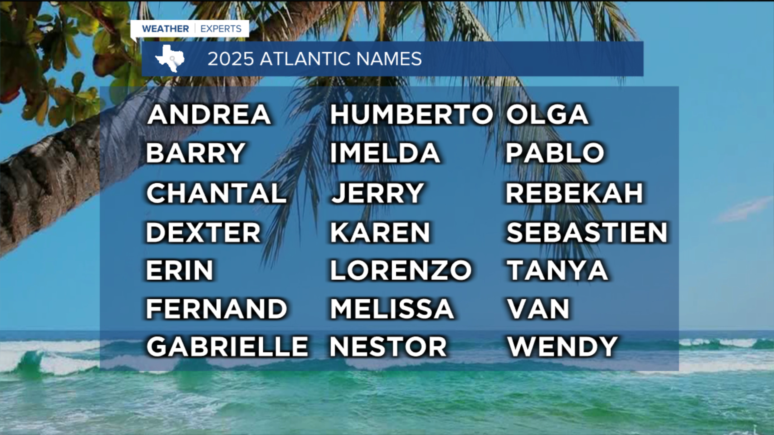 Tropical Storm Andrea has formed - the first of the 2025 Atlantic Season.