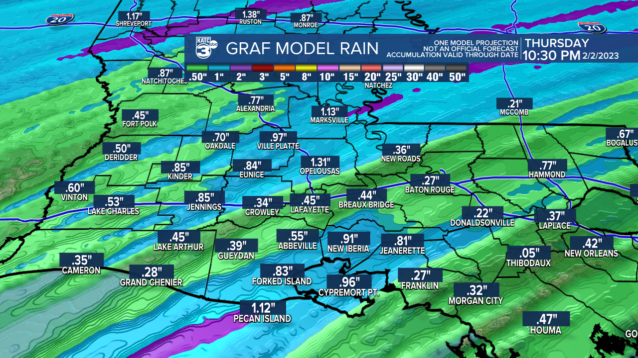 GRAF 4km Accumulation Acadiana.png