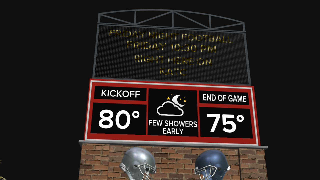 High School Football Forecast v3.png
