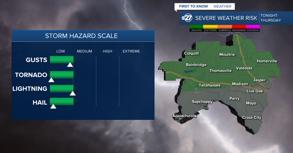 Thursday Storm Update: possible severe storms during afternoon hours