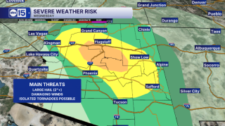 severe threat.PNG