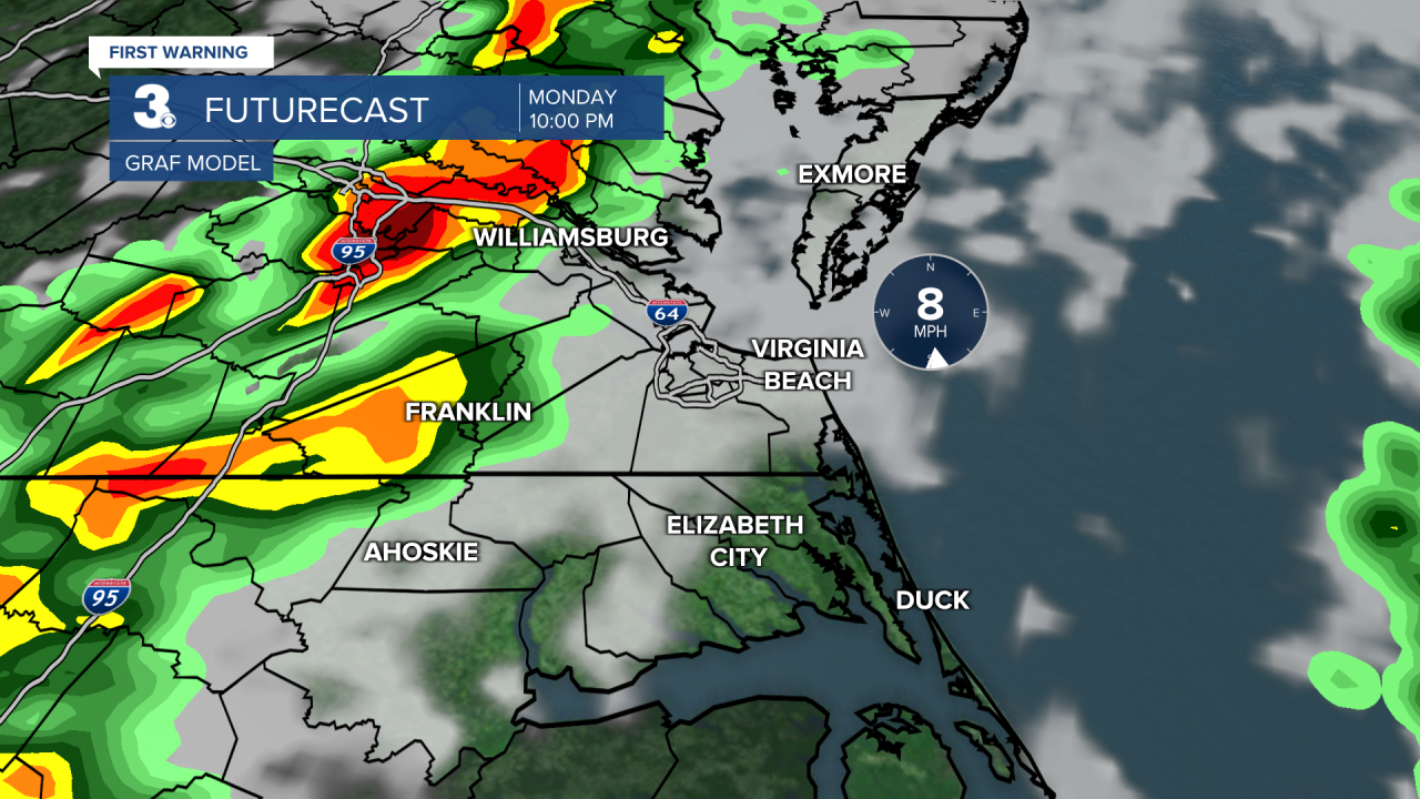 ADI Futurecast GRAF Longer.png