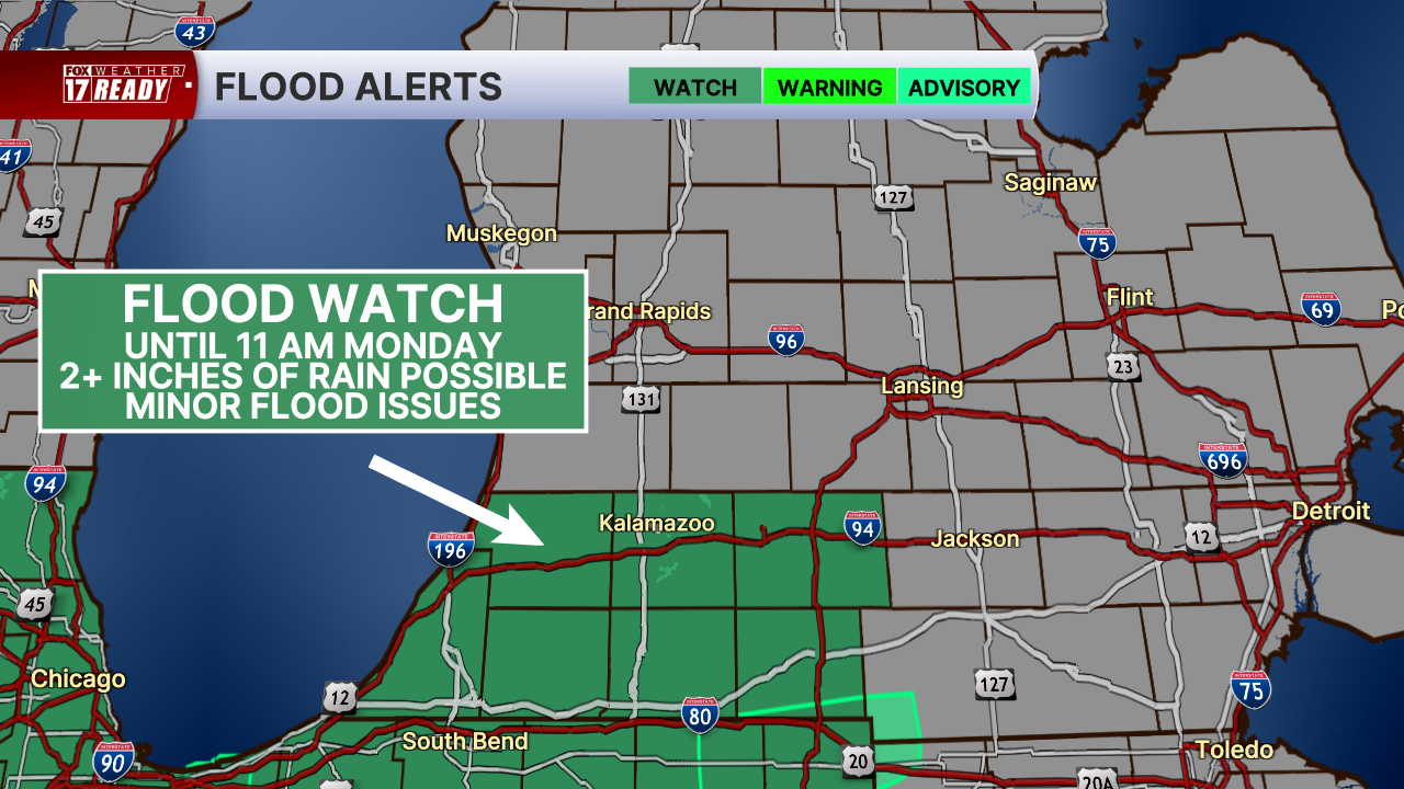 FLOOD WATCH.png