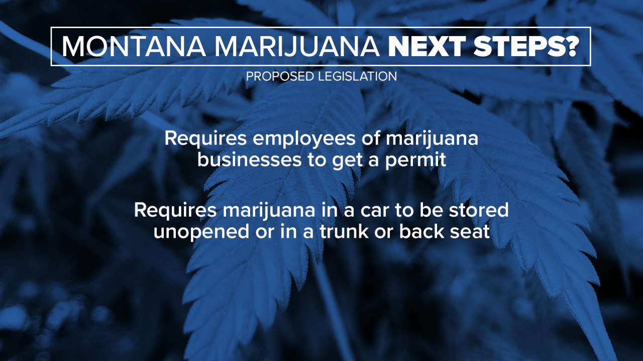 marijuana next steps