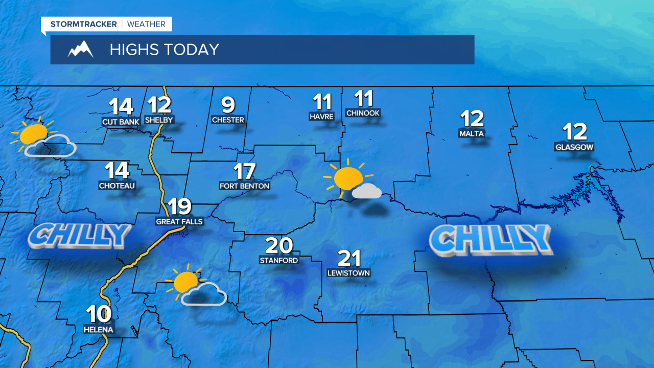 Highs Thursday