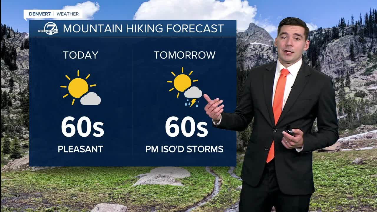 Forecast 9.21.26 2.jpg