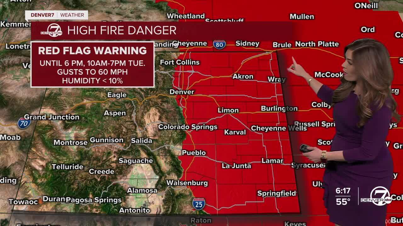 Red Flag Warning in effect Tuesday for E. Colorado