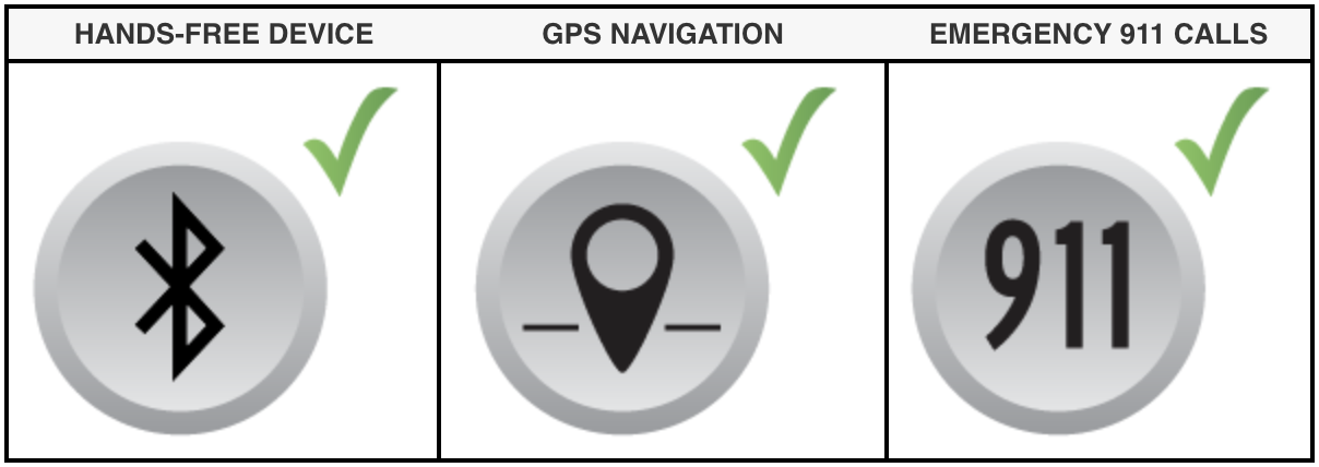 KNXV Cell Phone Use Driving Allowed.png