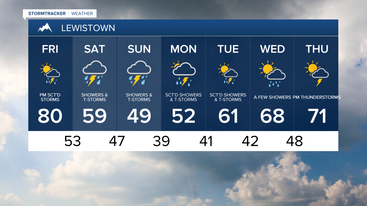 Lewistown 7-day
