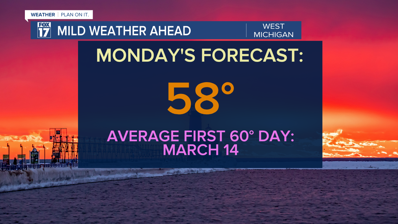 monday high march 9.png