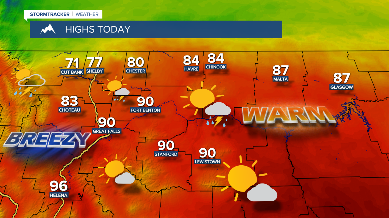 Highs Today