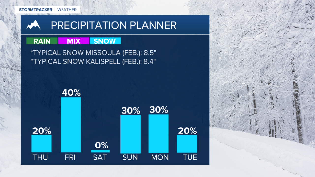 precip planner.png