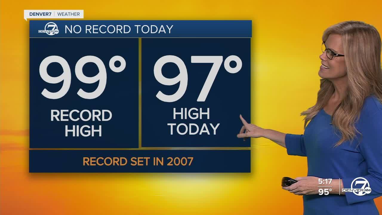 No record for Wednesday- still hot!