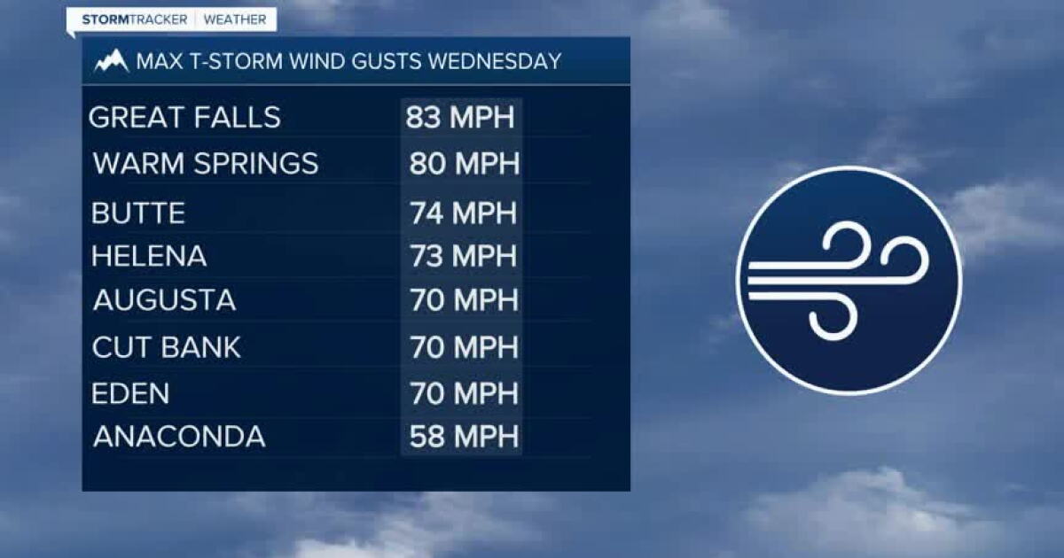 Another Windy Afternoon In SW Montana