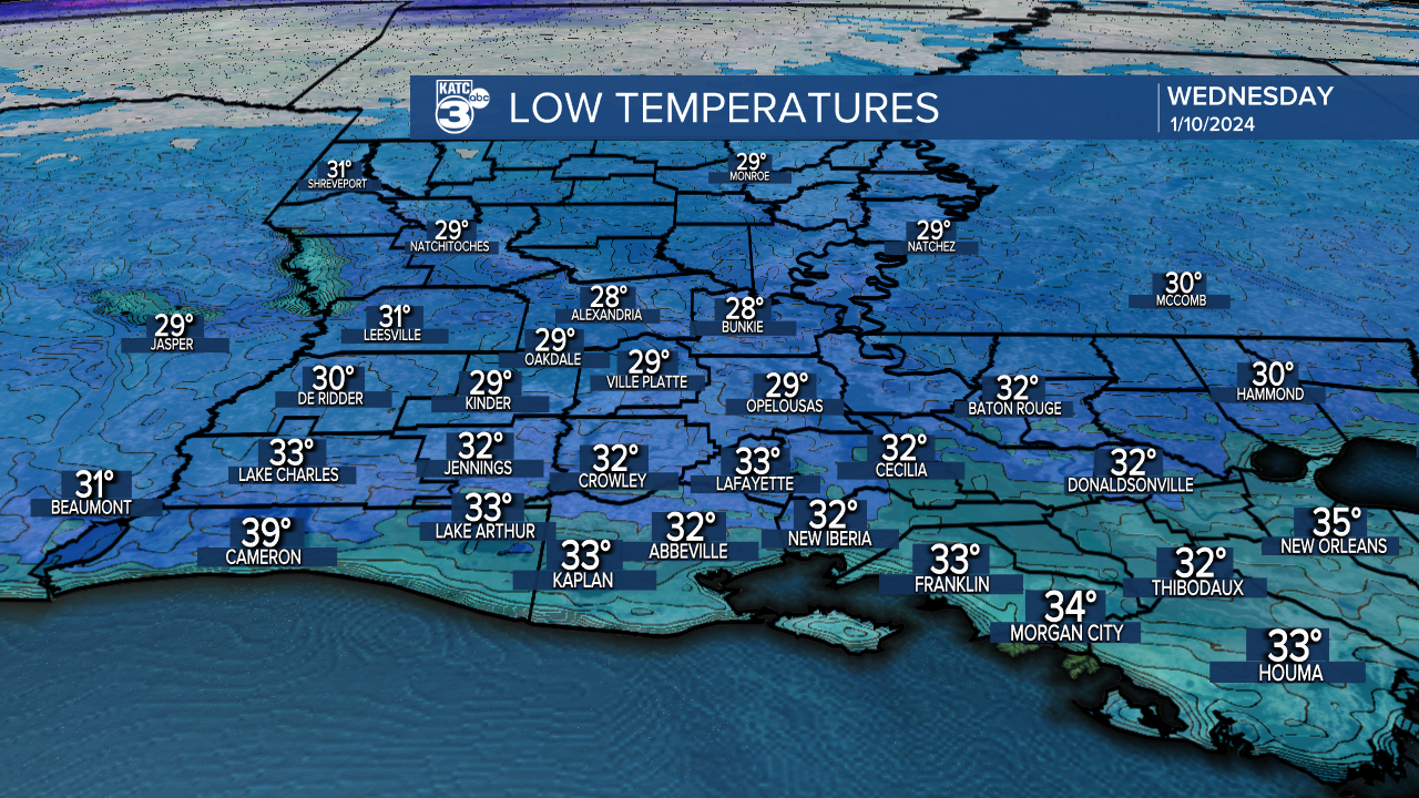 ICAST Lows Tonight.png