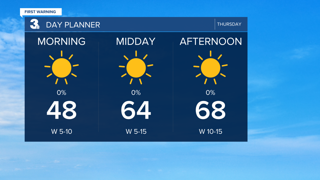 Day Planner - AM.png