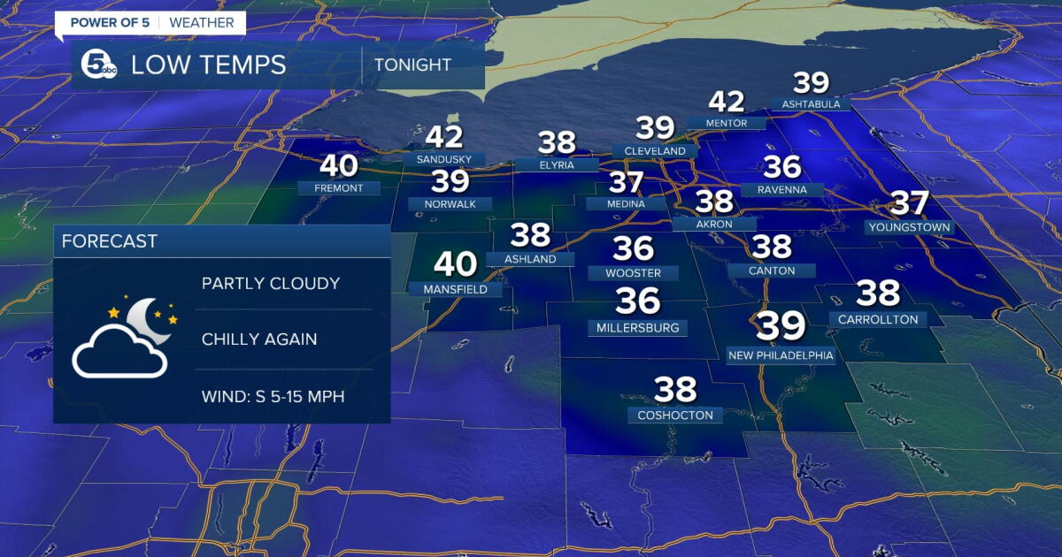 FORECAST: Not as cold tonight