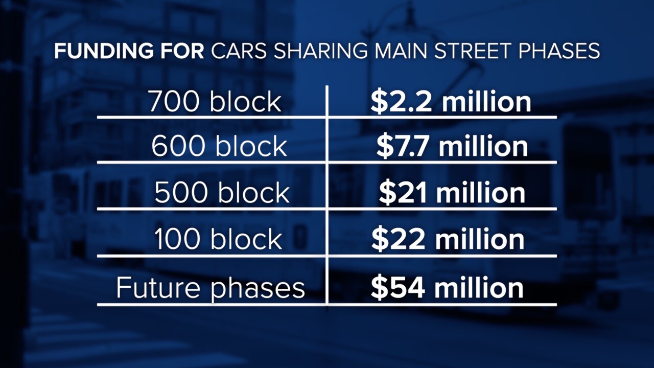 MAIN ST FUNDING still image.jpg