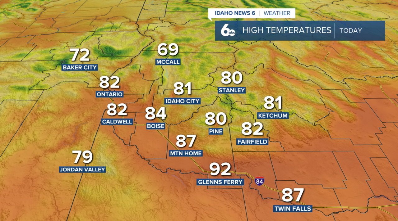 High Temperatures