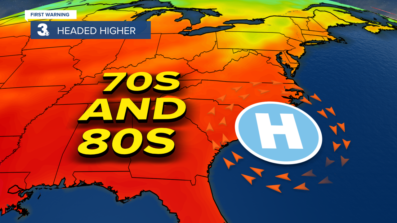 High Pressure Heat.png